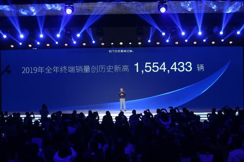 技术为王，赛道切换 深度解析Honda如何聚焦电动化未来