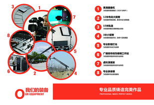 卓越寻聘 携手精英，共筑未来